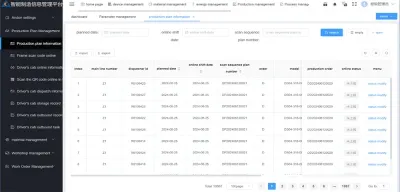 Smart Manufacturing Platform