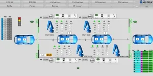 Automatic spraying line and robotic station display