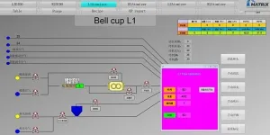 Process parameters and valve status display