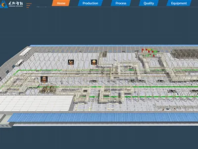 Software & Control System