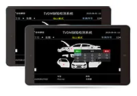 End-of-line inspection station